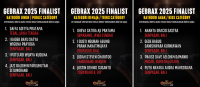 nama finalis grand final Gebrax Drum Competition 2025: Ajang Bergengsi Drummer Asia Tenggara dan Australia