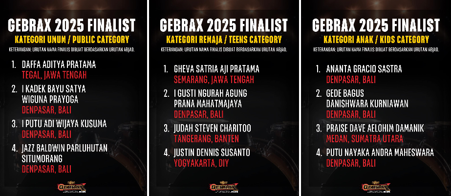 nama finalis grand final Gebrax Drum Competition 2025: Ajang Bergengsi Drummer Asia Tenggara dan Australia
